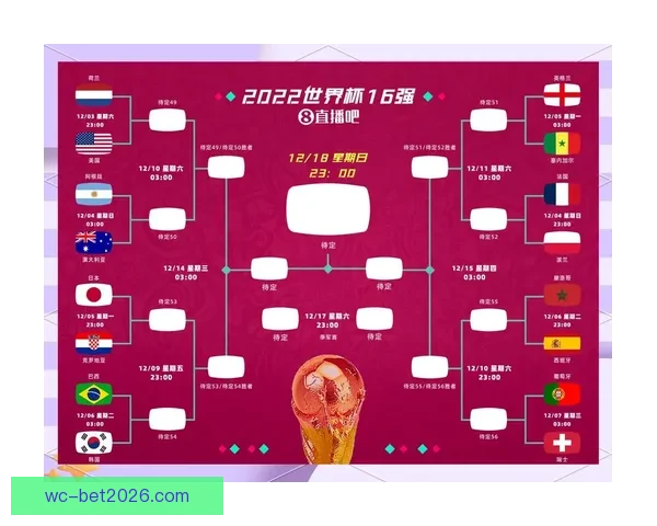 世界杯足球竞猜投注攻略 精准预测助你赢得丰厚奖金