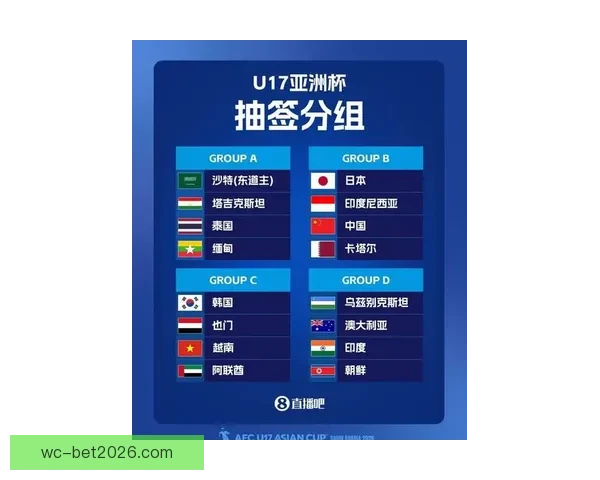 U17国足亚洲杯23人名单公布两将落选万项10号邝兆镭8号领衔